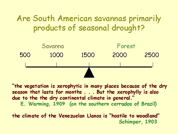 Are South American savannas primarily products of seasonal drought? 500 Savanna 1000 1500 Forest
