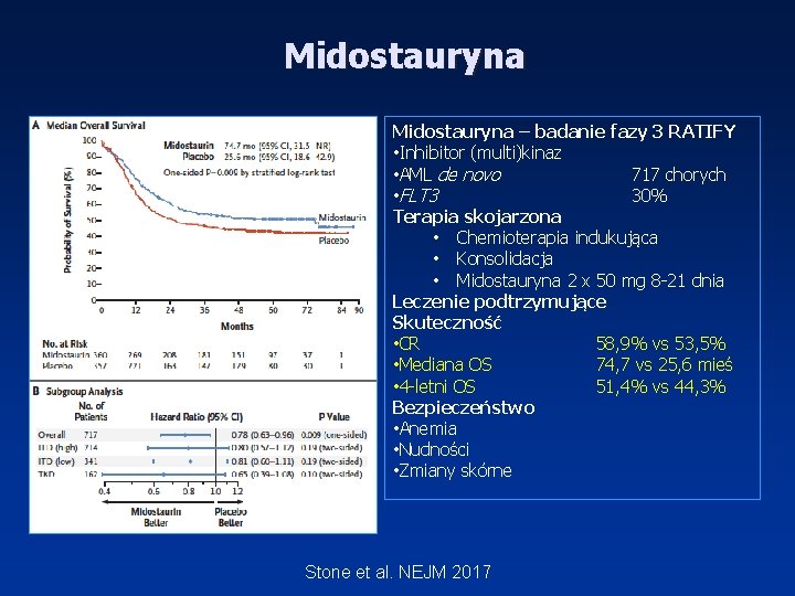 Midostauryna – badanie fazy 3 RATIFY • Inhibitor (multi)kinaz • AML de novo 717