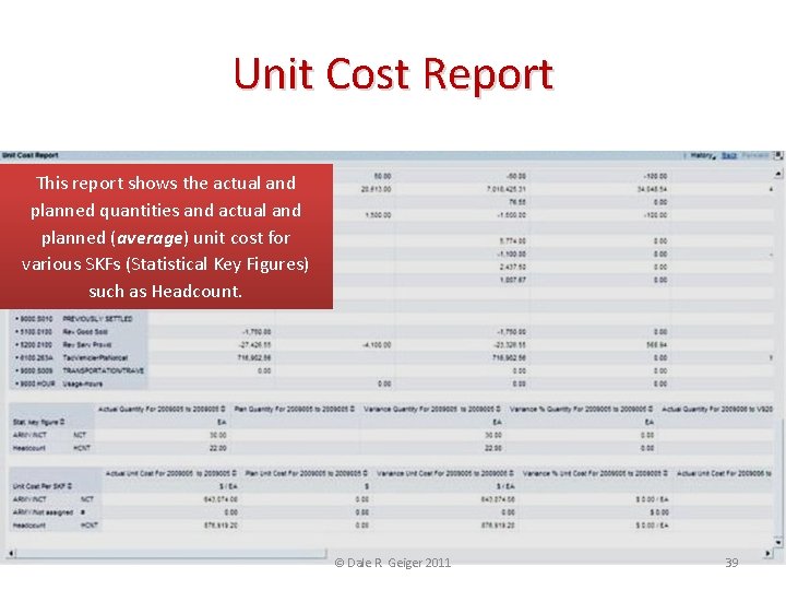Unit Cost Report This report shows the actual and planned quantities and actual and