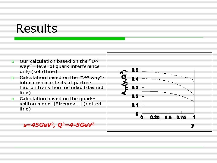 Results o o o Our calculation based on the “ 1 st way” -