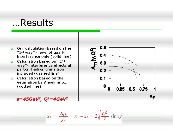 …Results o o o Our calculation based on the “ 1 st way” -