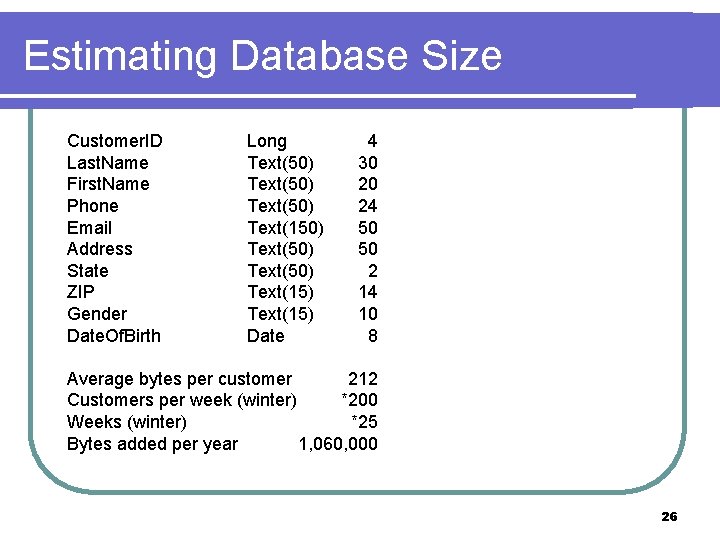 Estimating Database Size Customer. ID Last. Name First. Name Phone Email Address State ZIP