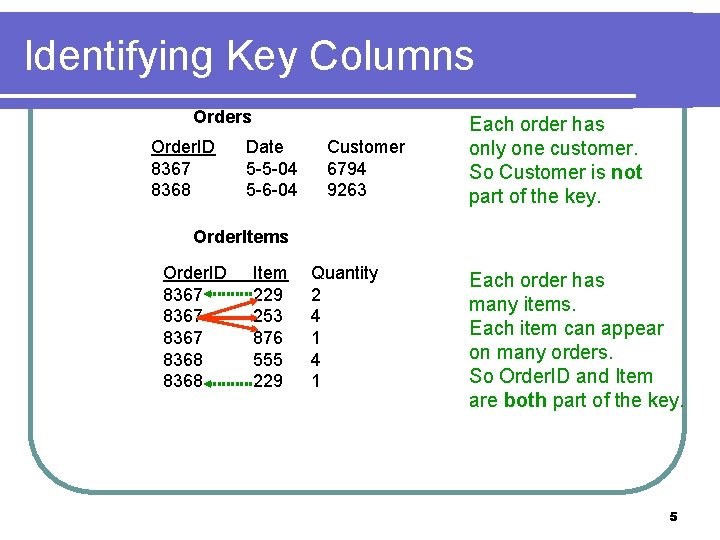 Identifying Key Columns Order. ID 8367 8368 Date 5 -5 -04 5 -6 -04