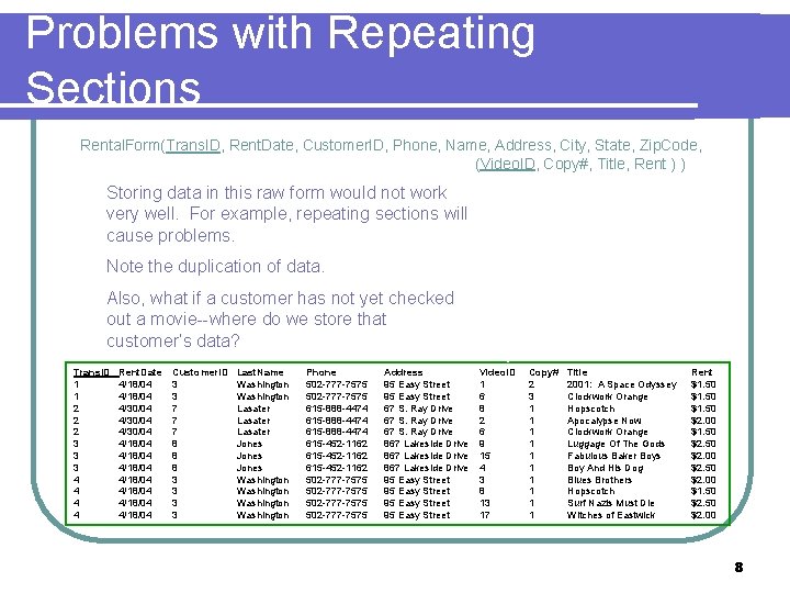 Problems with Repeating Sections Rental. Form(Trans. ID, Rent. Date, Customer. ID, Phone, Name, Address,