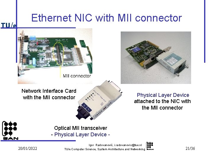 Ethernet NIC with MII connector Network Interface Card with the MII connector Physical Layer