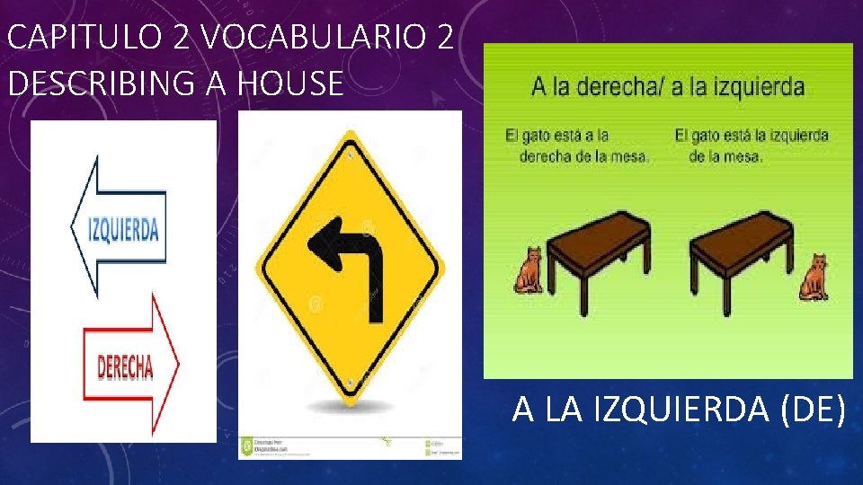 CAPITULO 2 VOCABULARIO 2 DESCRIBING A HOUSE A LA IZQUIERDA (DE) 