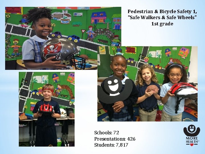 Pedestrian & Bicycle Safety 1, “Safe Walkers & Safe Wheels” 1 st grade Schools:
