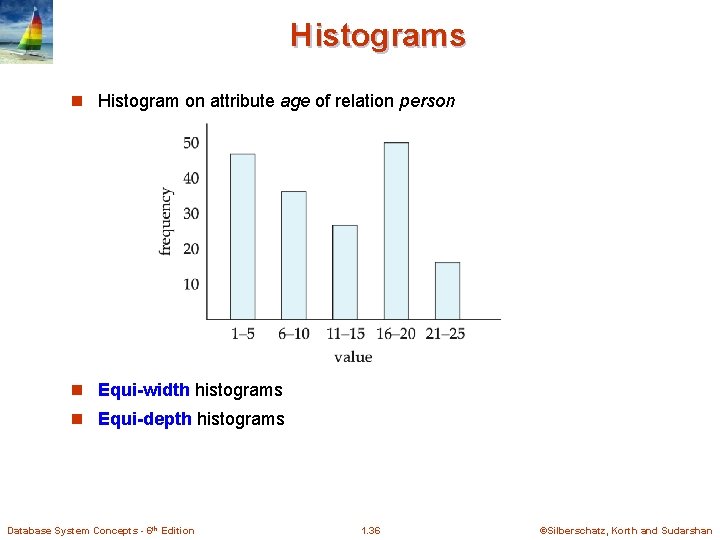 Histograms n Histogram on attribute age of relation person n Equi-width histograms n Equi-depth