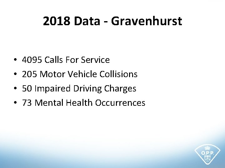 2018 Data - Gravenhurst • • 4095 Calls For Service 205 Motor Vehicle Collisions
