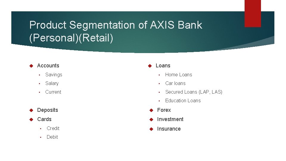 Product Segmentation of AXIS Bank (Personal)(Retail) Accounts Loans • Savings • Home Loans •