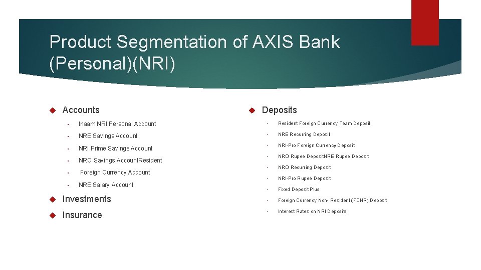 Product Segmentation of AXIS Bank (Personal)(NRI) Accounts Deposits • Inaam NRI Personal Account •