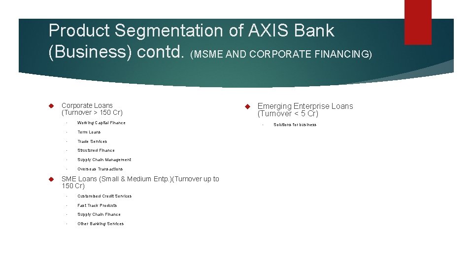 Product Segmentation of AXIS Bank (Business) contd. (MSME AND CORPORATE FINANCING) Corporate Loans (Turnover