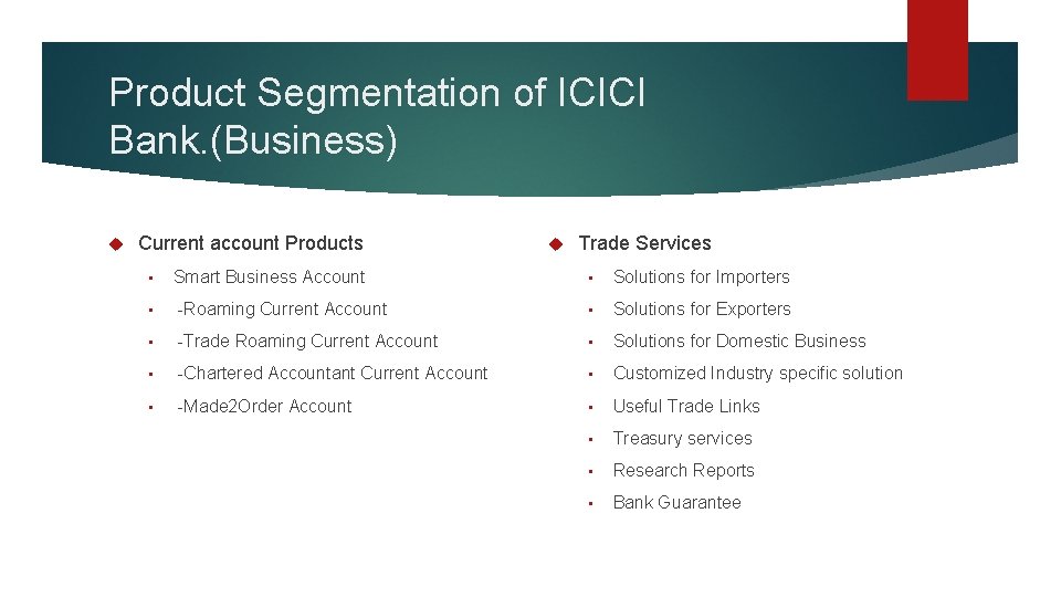 Product Segmentation of ICICI Bank. (Business) Current account Products • Smart Business Account Trade