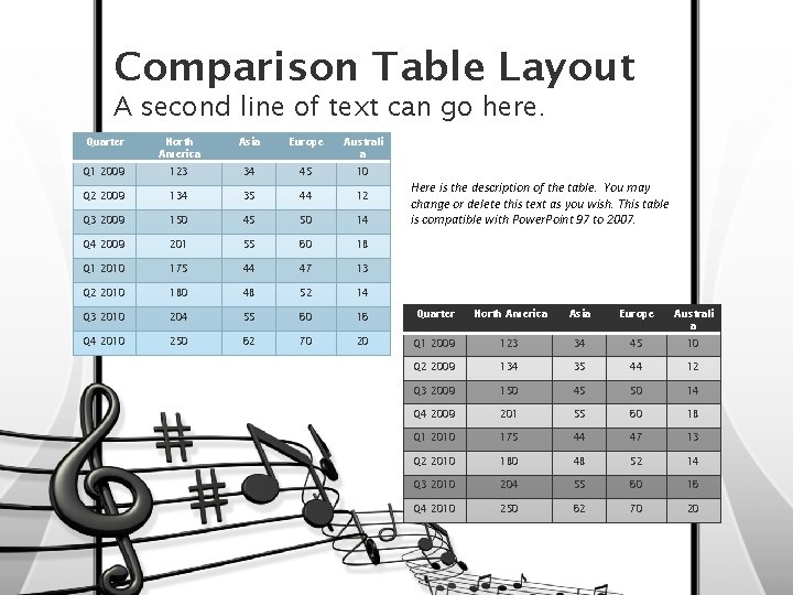 Comparison Table Layout A second line of text can go here. Quarter North America