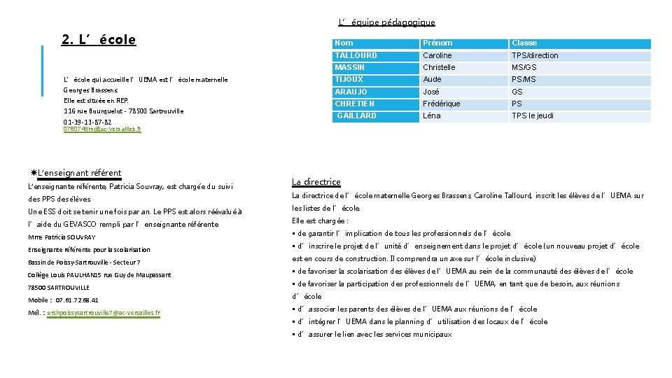 L’équipe pédagogique 2. L’école Nom Prénom Classe TALLOURD Caroline TPS/direction MASSIN Christelle MS/GS L’école