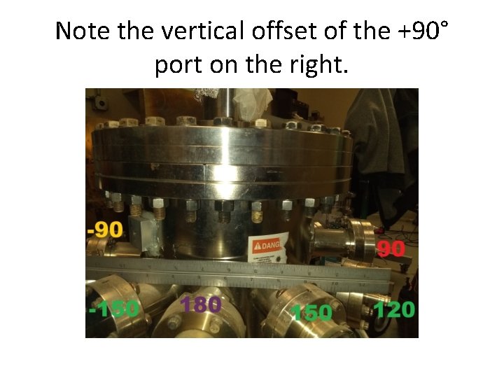Note the vertical offset of the +90° port on the right. 