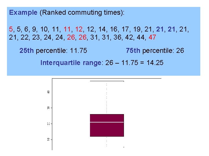 Example (Ranked commuting times): 5, 5, 6, 9, 10, 11, 12, 14, 16, 17,