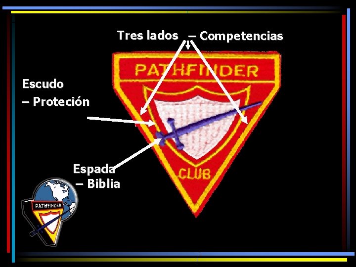 Tres lados – Competencias Escudo – Proteción Espada – Biblia 