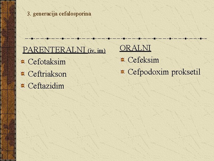 3. generacija cefalosporina PARENTERALNI (iv, im) Cefotaksim Ceftriakson Ceftazidim ORALNI Cefeksim Cefpodoxim proksetil 