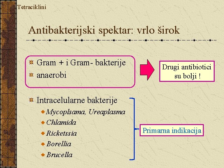 Tetraciklini Antibakterijski spektar: vrlo širok Gram + i Gram- bakterije anaerobi Drugi antibiotici su