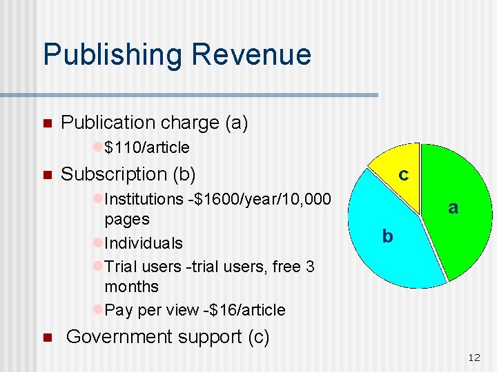 Publishing Revenue n Publication charge (a) l$110/article n Subscription (b) l. Institutions -$1600/year/10, 000
