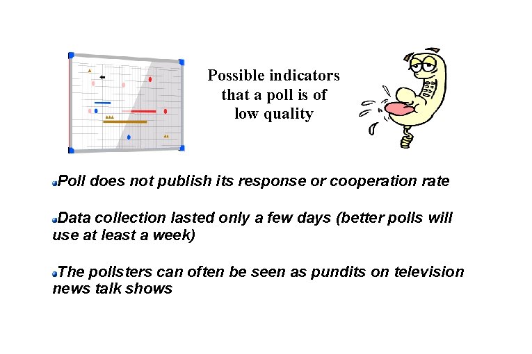 Possible indicators that a poll is of low quality Poll does not publish its