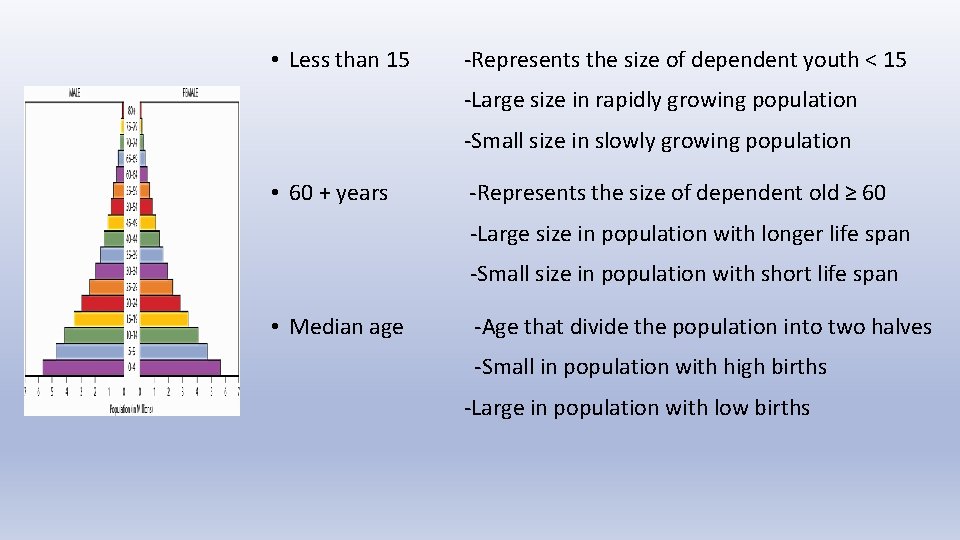  • Less than 15 -Represents the size of dependent youth < 15 -Large