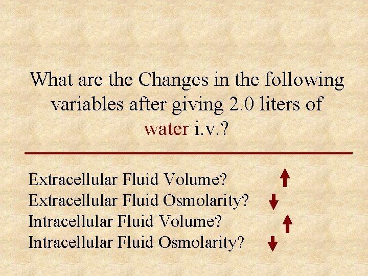 What are the Changes in the following variables after giving 2. 0 liters of