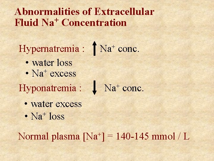 Abnormalities of Extracellular Fluid Na+ Concentration Hypernatremia : • water loss • Na+ excess
