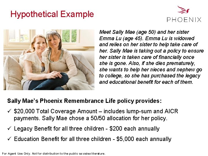 Hypothetical Example Meet Sally Mae (age 50) and her sister Emma Lu (age 45).