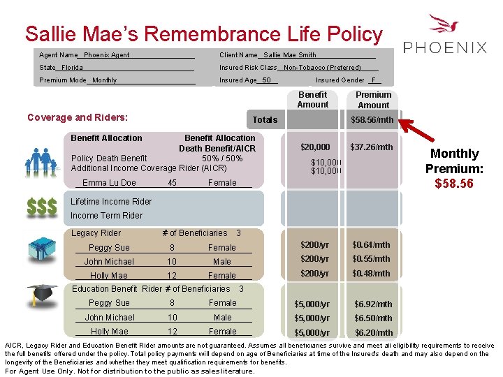 Sallie Mae’s Remembrance Life Policy Agent Name Phoenix Agent Client Name Sallie Mae Smith