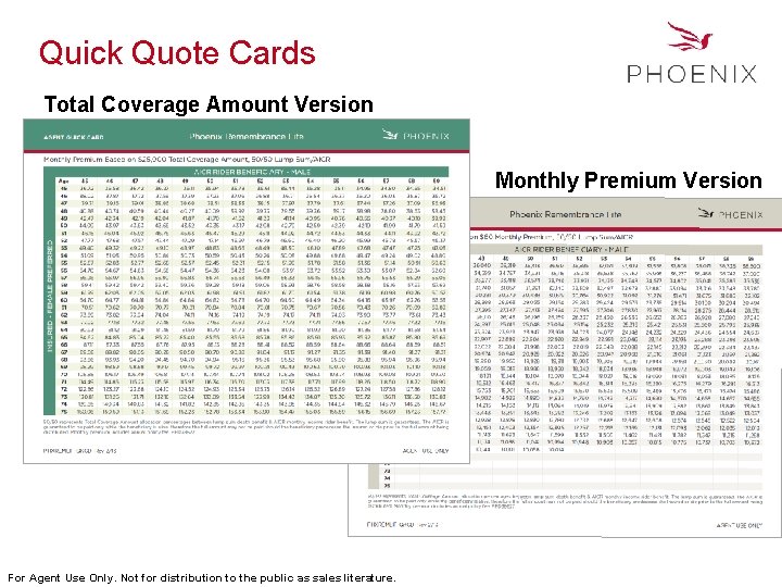 Quick Quote Cards Total Coverage Amount Version Monthly Premium Version For Agent Use Only.