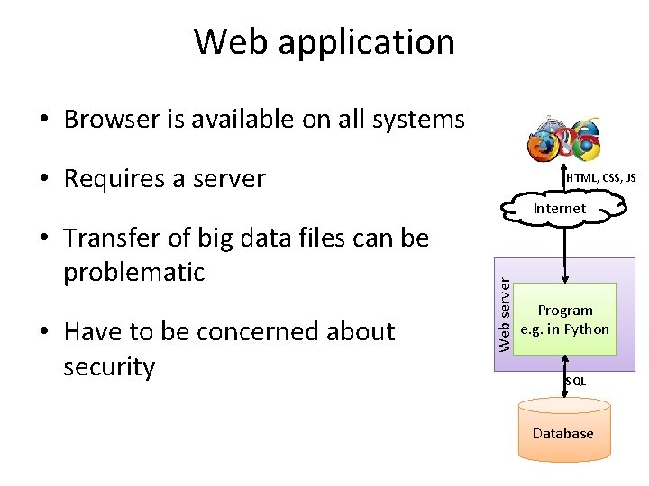 Web application • Browser is available on all systems • Requires a server HTML,