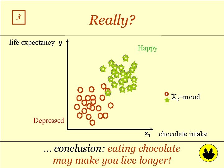 Really? 3 life expectancy y Happy Is chocolate good for your X 2 health?