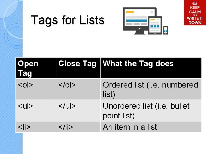 Tags for Lists Open Tag <ol> Close Tag What the Tag does <ul> </ul> Tags for Lists Open Tag <ol> Close Tag What the Tag does <ul> </ul>