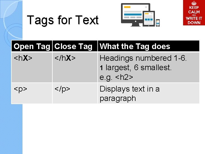 Tags for Text Open Tag Close Tag What the Tag does <h. X> </h. Tags for Text Open Tag Close Tag What the Tag does <h. X> </h.