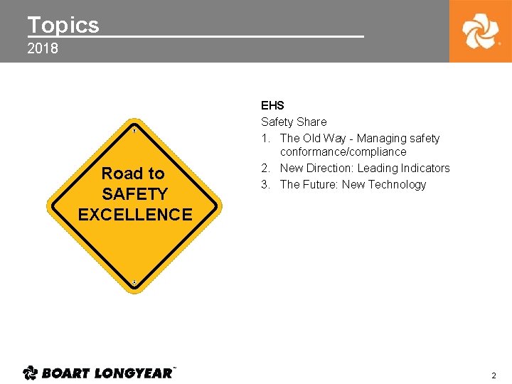 Topics 2018 Road to SAFETY EXCELLENCE EHS Safety Share 1. The Old Way -