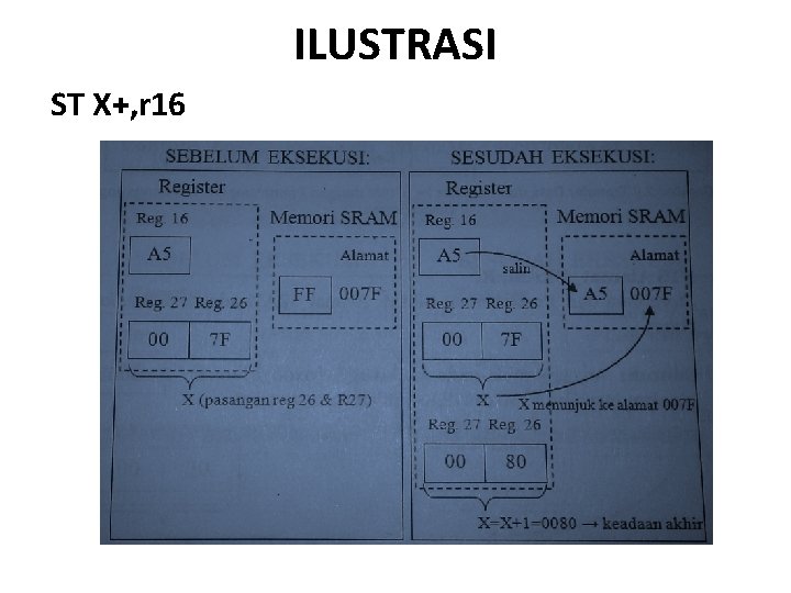 ILUSTRASI ST X+, r 16 