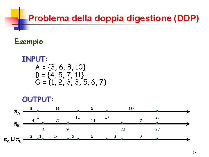 Problema della doppia digestione (DDP) Esempio INPUT: A = {3, 6, 8, 10} B