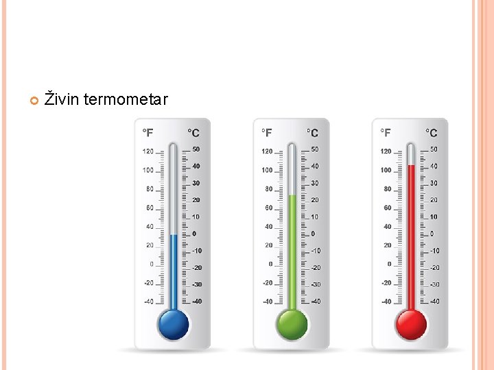Živin termometar Živin termometar
