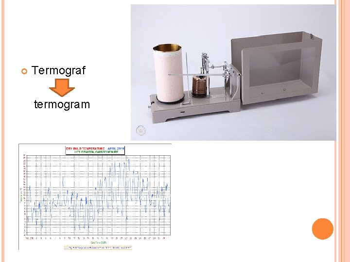 Termograf termogram Termograf termogram