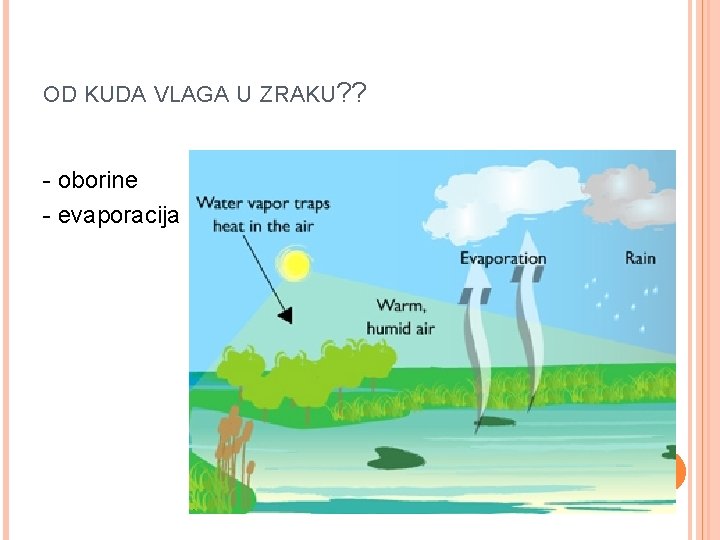 OD KUDA VLAGA U ZRAKU? ? - oborine - evaporacija OD KUDA VLAGA U ZRAKU? ? - oborine - evaporacija
