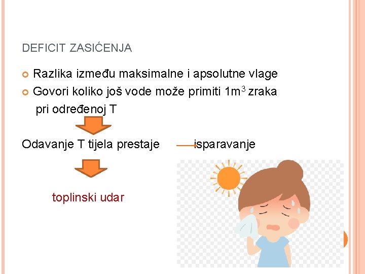 DEFICIT ZASIĆENJA Razlika između maksimalne i apsolutne vlage Govori koliko još vode može primiti DEFICIT ZASIĆENJA Razlika između maksimalne i apsolutne vlage Govori koliko još vode može primiti