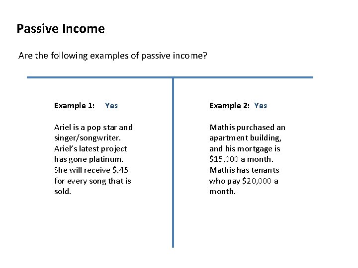 Passive Income Are the following examples of passive income? Example 1: Yes Ariel is