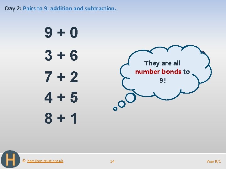 Day 2: Pairs to 9: addition and subtraction. 9+0 3+6 7+2 4+5 8+1 ©