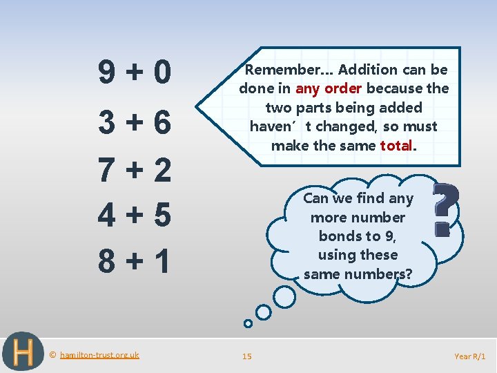 9+0 3+6 7+2 4+5 8+1 © hamilton-trust. org. uk Remember… Addition can be done