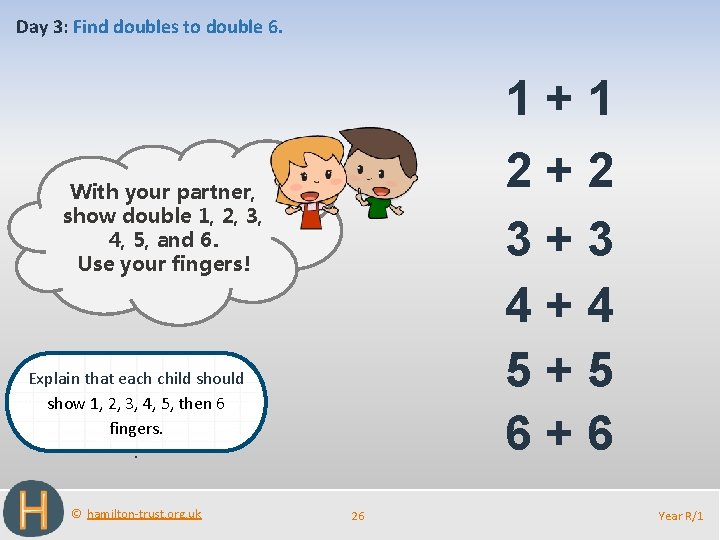 Day 3: Find doubles to double 6. 1+1 2+2 3+3 4+4 5+5 6+6 With