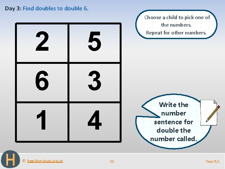 Day 3: Find doubles to double 6. 2 6 1 © hamilton-trust. org. uk