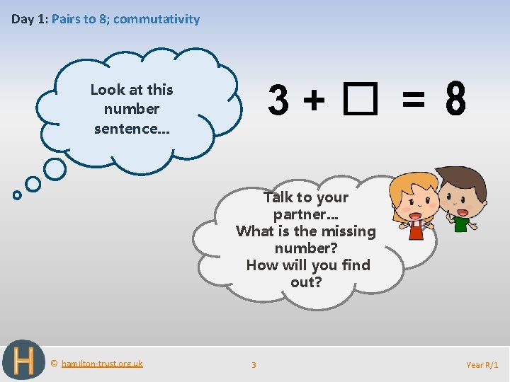 Day 1: Pairs to 8; commutativity 3+☐ = 8 Look atnumber this Knowing number