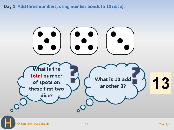 Day 1: Add three numbers, using number bonds to 10 (dice). What is the